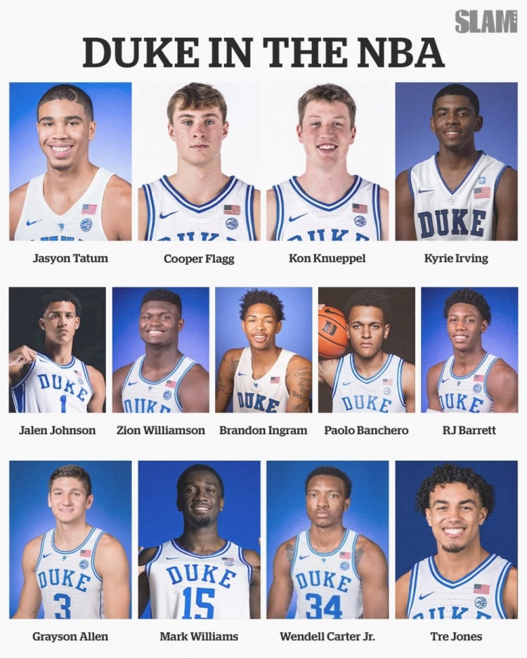 开云官网-星光熠熠！本赛季有弗拉格/莺歌/獭兔/新鹰王等26位杜克校友在NBA